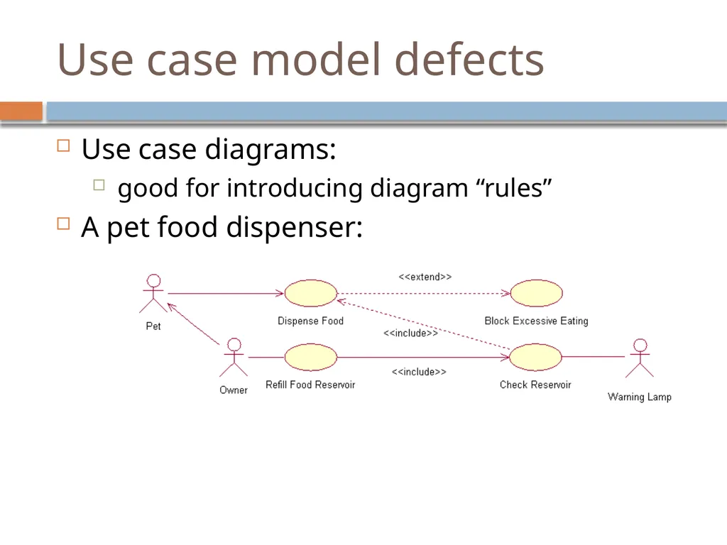 Experiences with a UML Diagram Critique Tool - slide 8 of 37