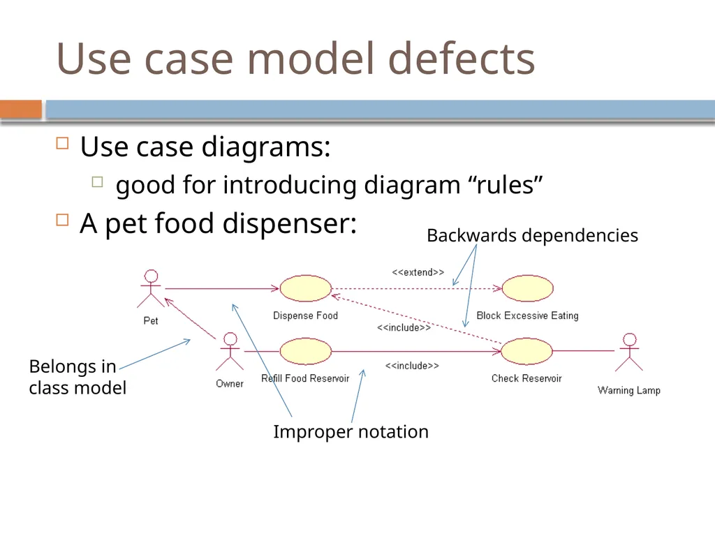 Experiences with a UML Diagram Critique Tool - slide 9 of 37