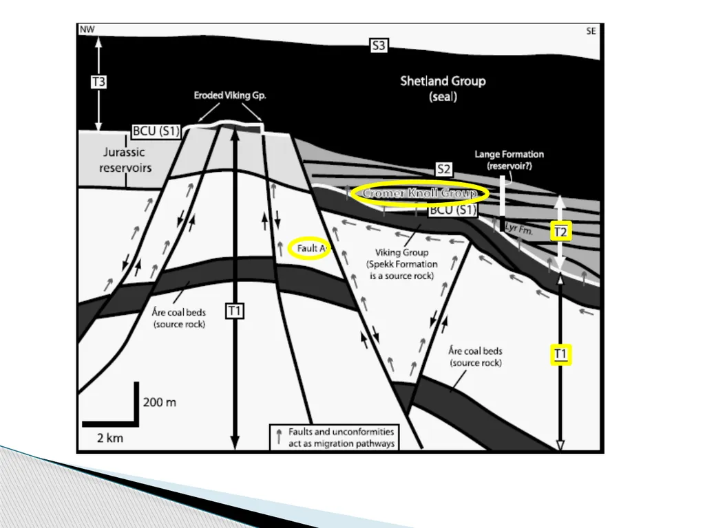 Seismic geomorphological analysis and hydrocarbon - slide 10 of 12