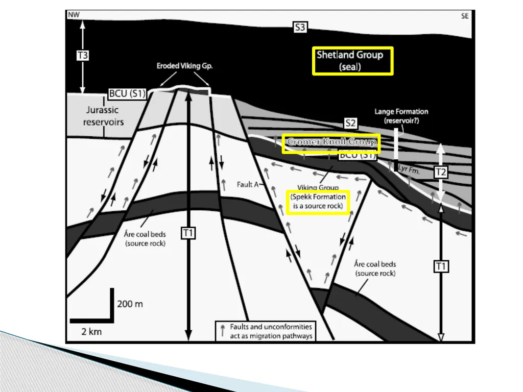 Seismic geomorphological analysis and hydrocarbon - slide 7 of 12