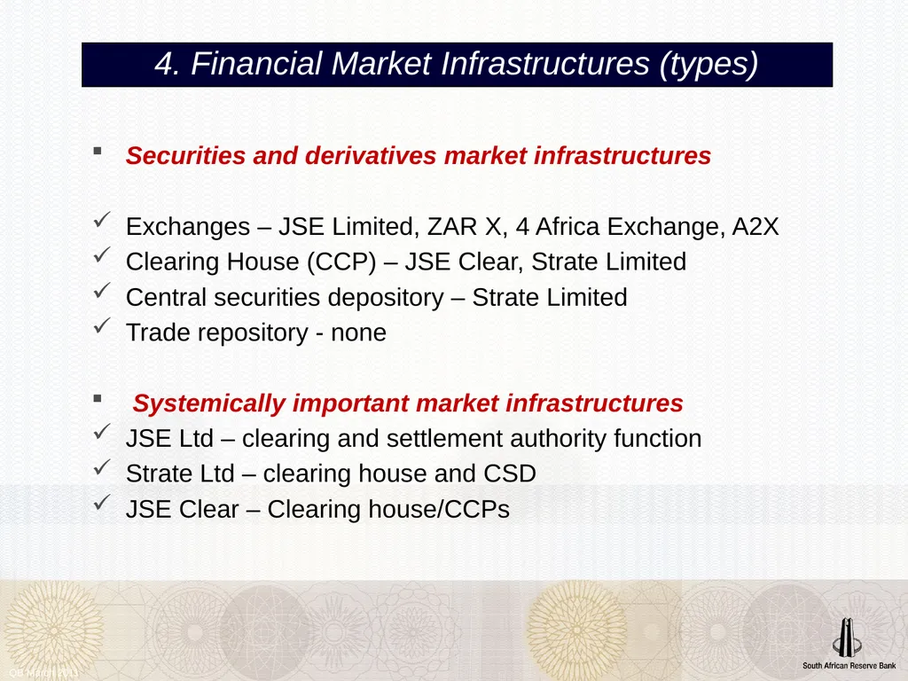 QB March 2011 Financial Market Infrastructures - slide 8 of 12