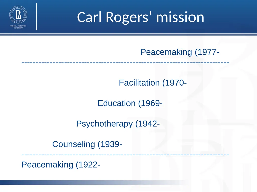 Carl Rogers Annual Birthday Conference January - slide 18 of 22