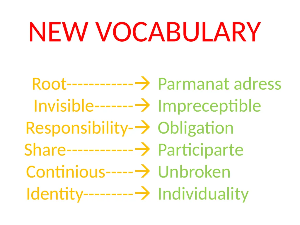 WELCOME TEACHER’S IDENTITY Mr.Asim kumar mandal - slide 7 of 13