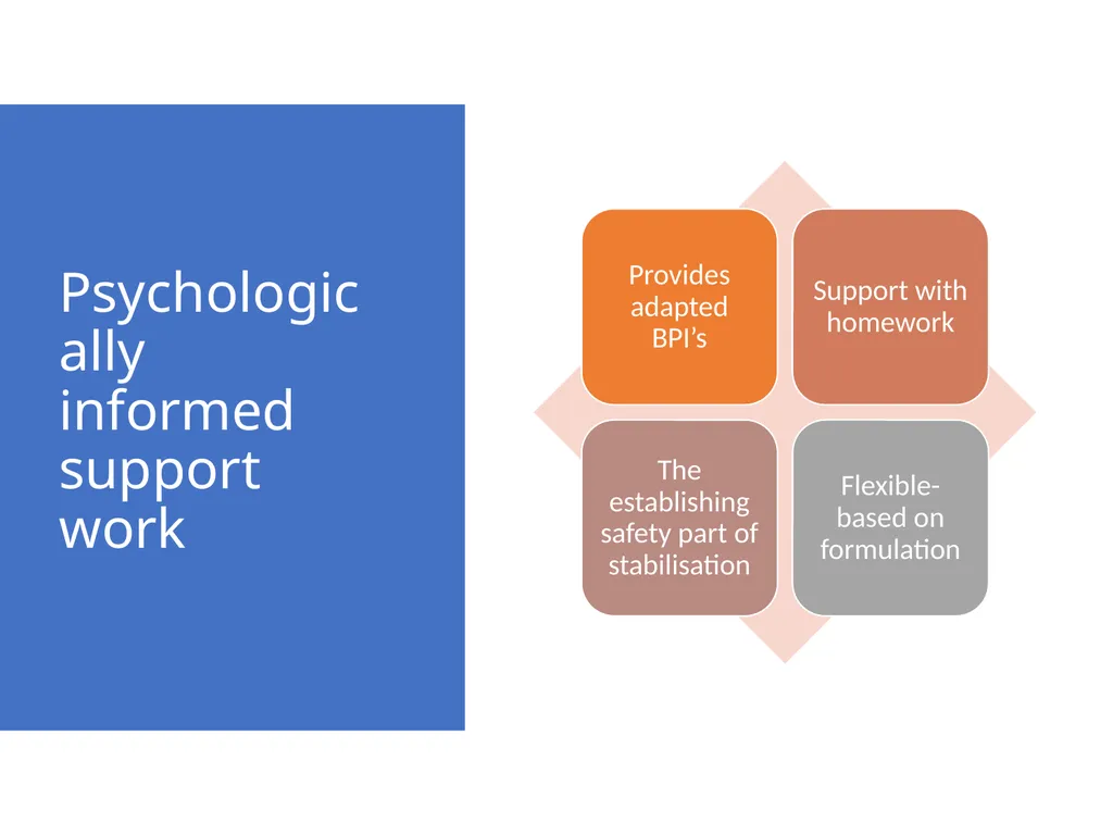 Psychological Skills Service (PSS) September 2023 - slide 10 of 13