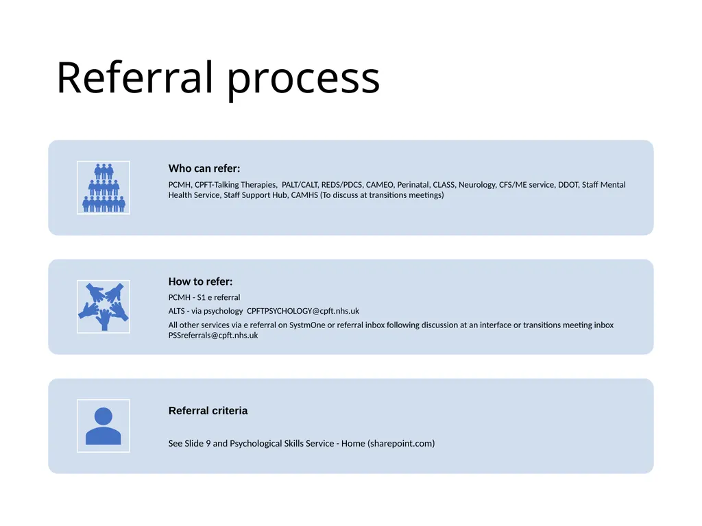 Psychological Skills Service (PSS) September 2023 - slide 7 of 13