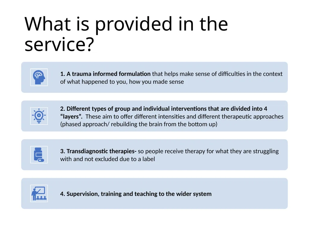 Psychological Skills Service (PSS) September 2023 - slide 5 of 13