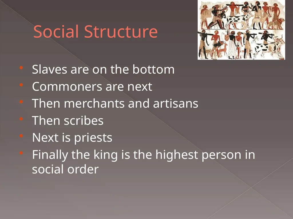 Sumer, Mesopotamia By Logan Chamberlain, Zanon - slide 9 of 10