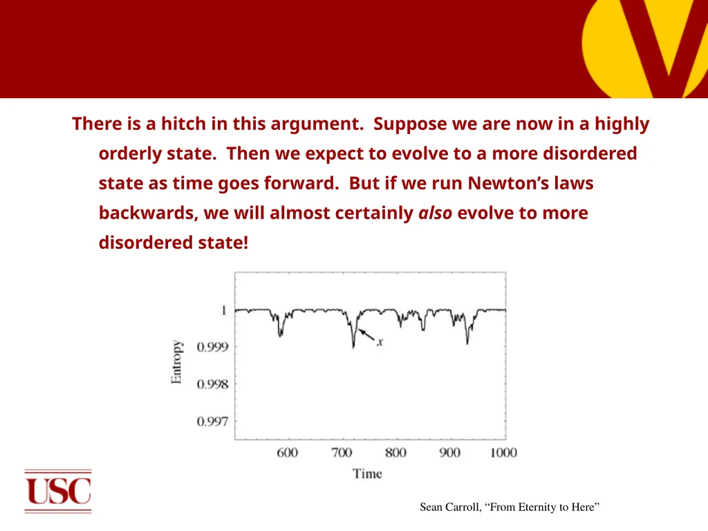 On the relation between the psychological and - slide 9 of 28