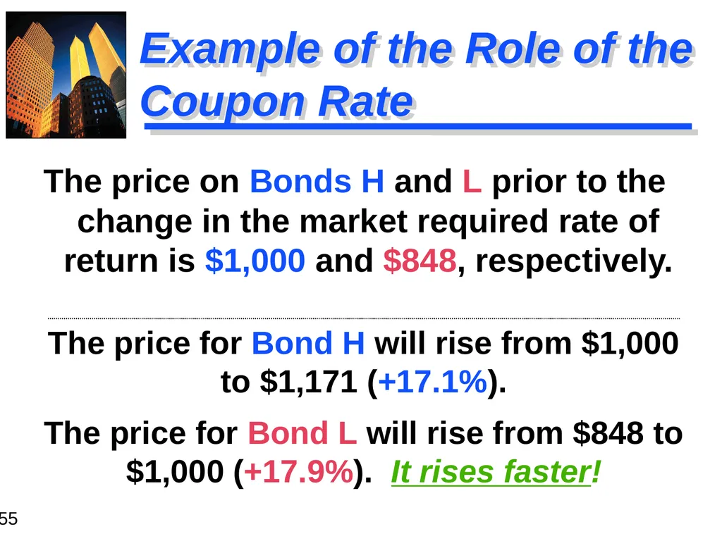 Chapter 4 The Valuation of Long-Term Securities - slide 55 of 59