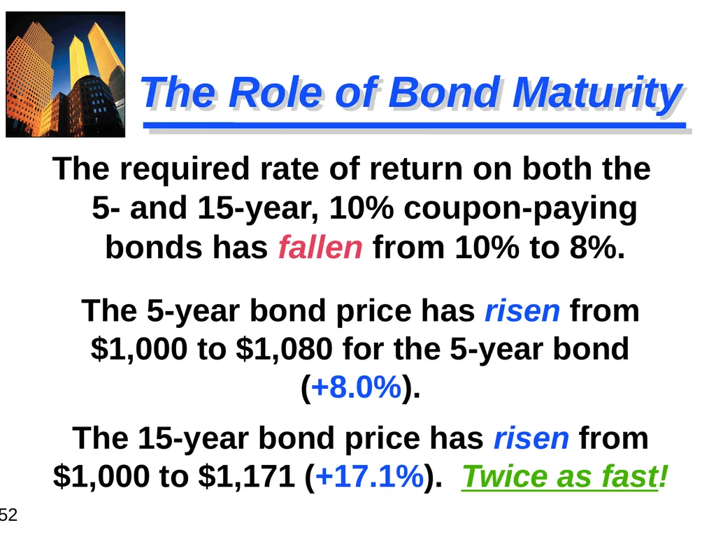 Chapter 4 The Valuation of Long-Term Securities - slide 52 of 59
