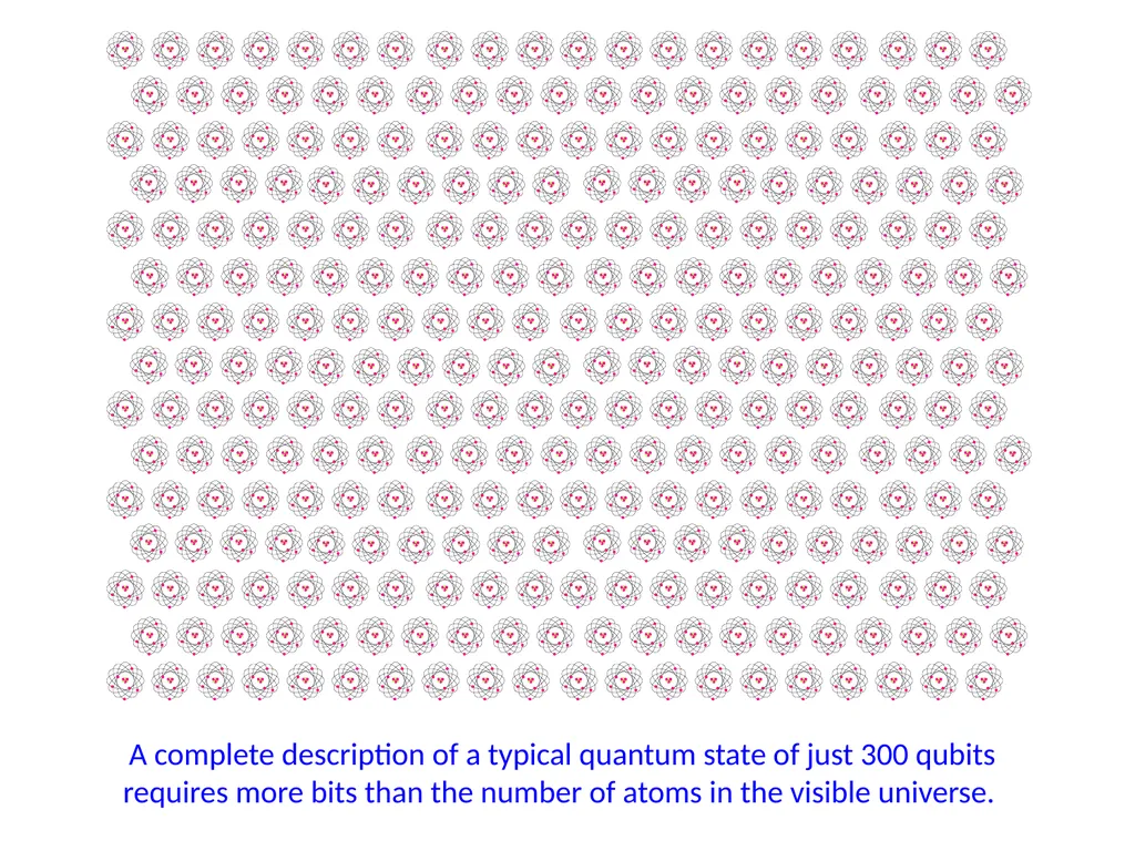John Preskill Quantum computing for nuclear and - slide 4 of 36
