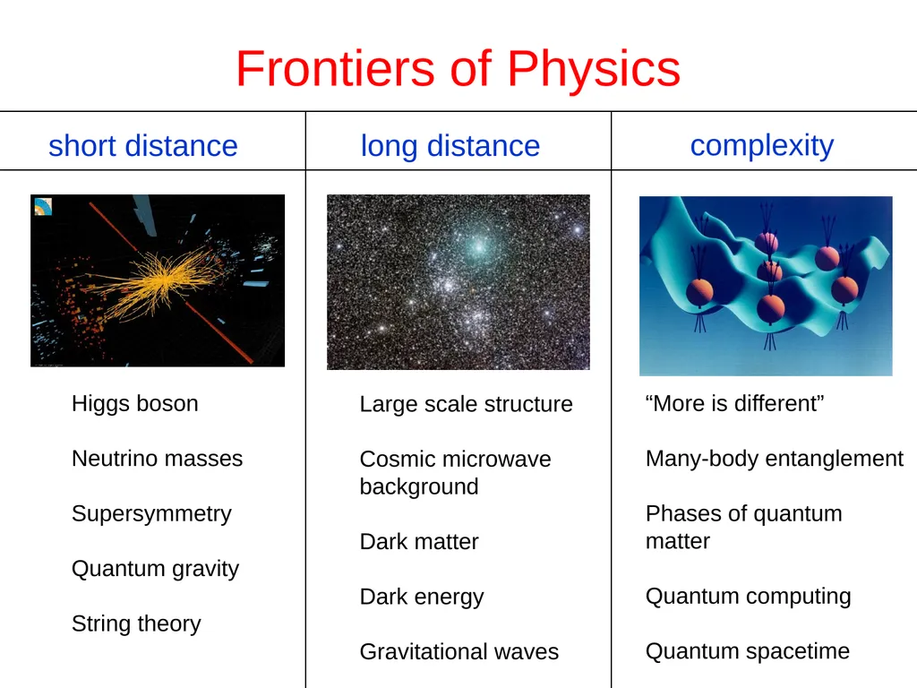 John Preskill Quantum computing for nuclear and - slide 26 of 36