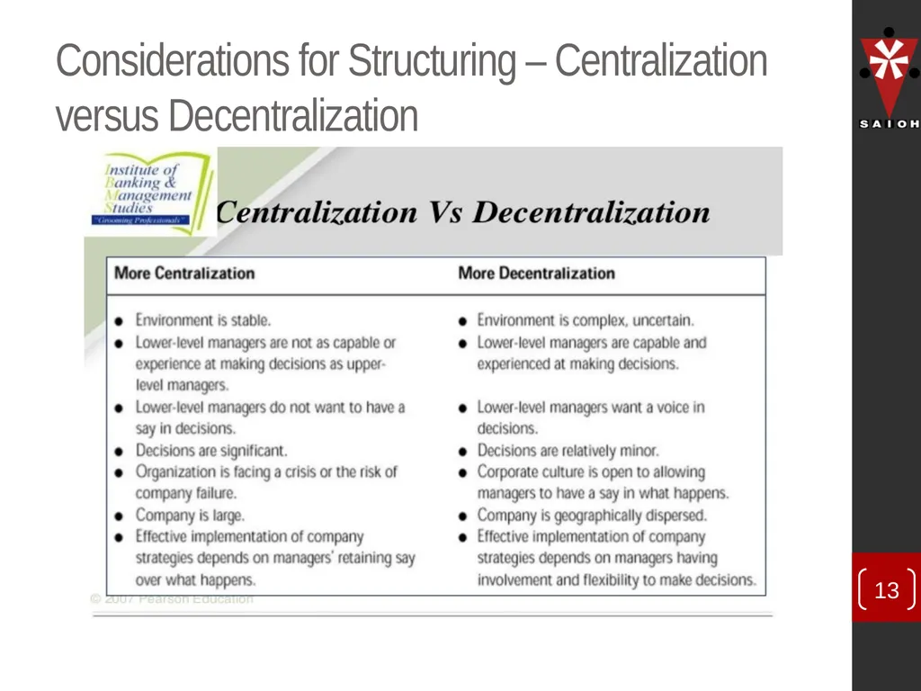 SAIOH Structuring of SAIOH – Regional Conferences - slide 13 of 29
