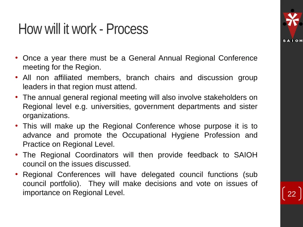 SAIOH Structuring of SAIOH – Regional Conferences - slide 22 of 29