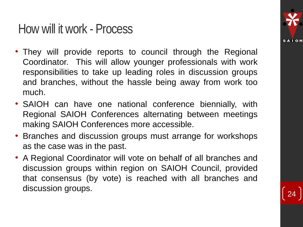 SAIOH Structuring of SAIOH – Regional Conferences - slide 24 of 29