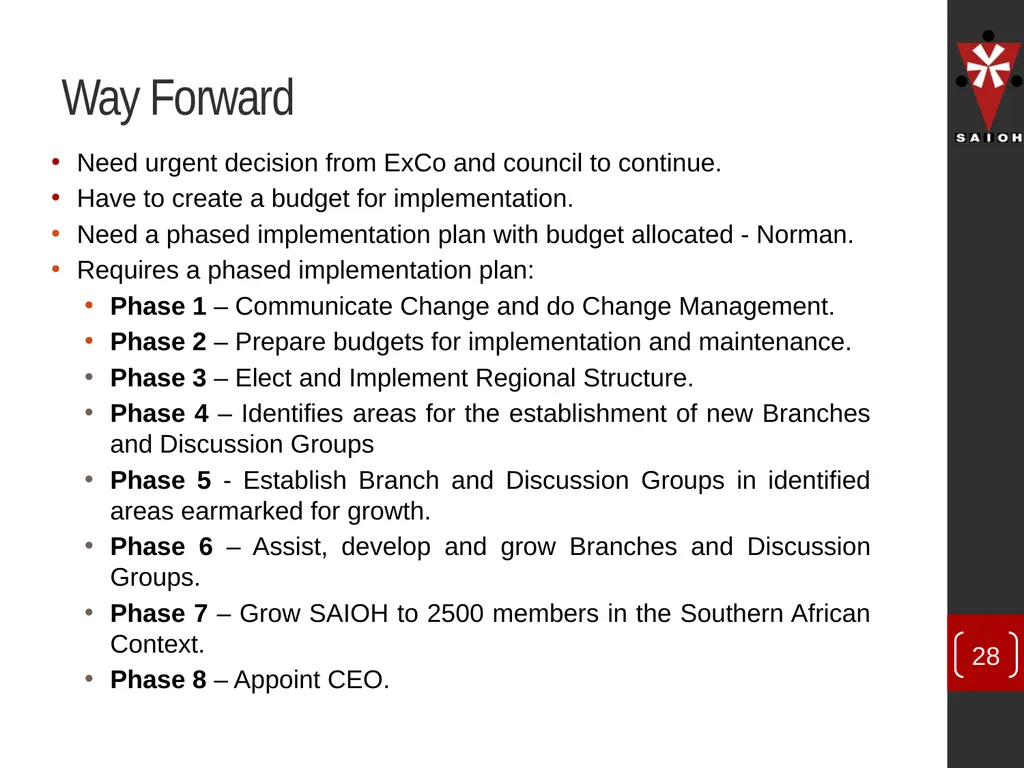 SAIOH Structuring of SAIOH – Regional Conferences - slide 28 of 29