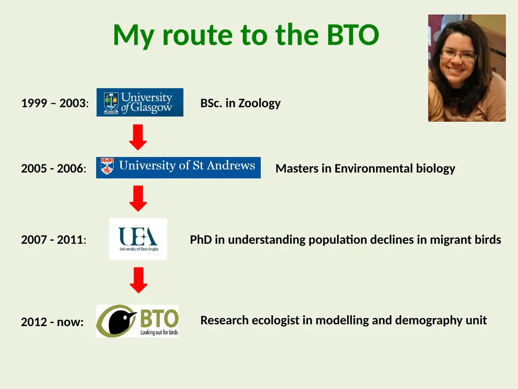 Ecological research careers BES undergraduate - slide 7 of 12