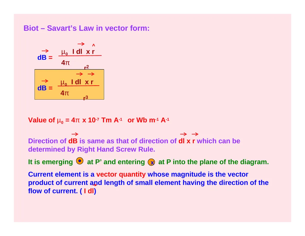 CLASS – XII SUBJECT- PHYSICS CHAPTER- MOVING - slide 6 of 34