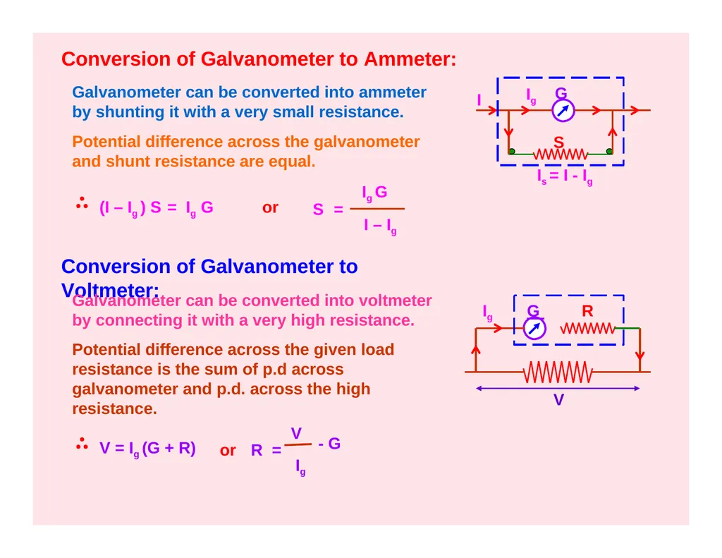 CLASS – XII SUBJECT- PHYSICS CHAPTER- MOVING - slide 26 of 34