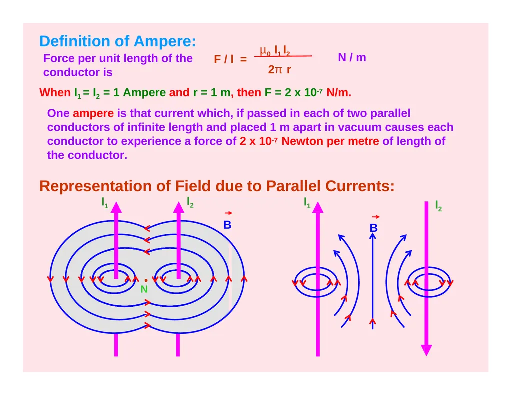 CLASS – XII SUBJECT- PHYSICS CHAPTER- MOVING - slide 20 of 34