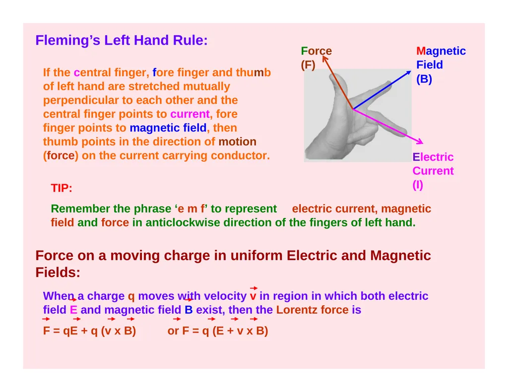 CLASS – XII SUBJECT- PHYSICS CHAPTER- MOVING - slide 16 of 34