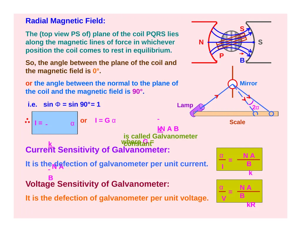 CLASS – XII SUBJECT- PHYSICS CHAPTER- MOVING - slide 25 of 34