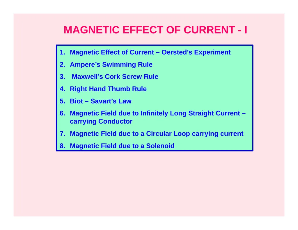 CLASS – XII SUBJECT- PHYSICS CHAPTER- MOVING - slide 2 of 34