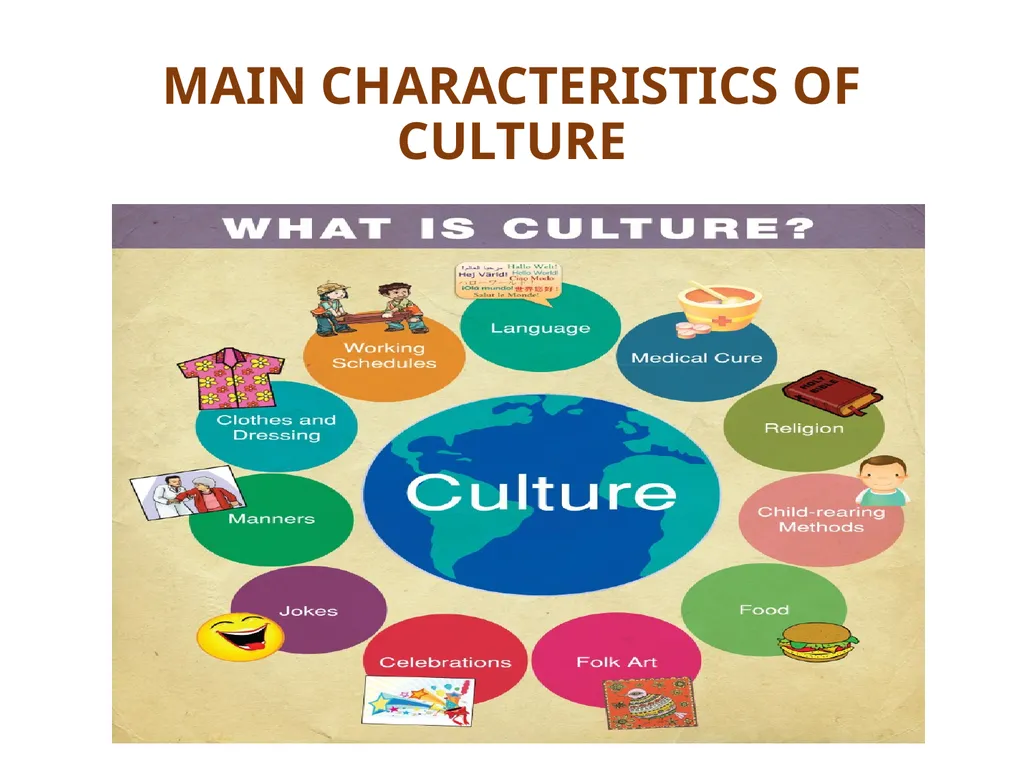 3.1 MAIN CHARACTERISTICS OF CULTURE MAIN - slide 2 of 13