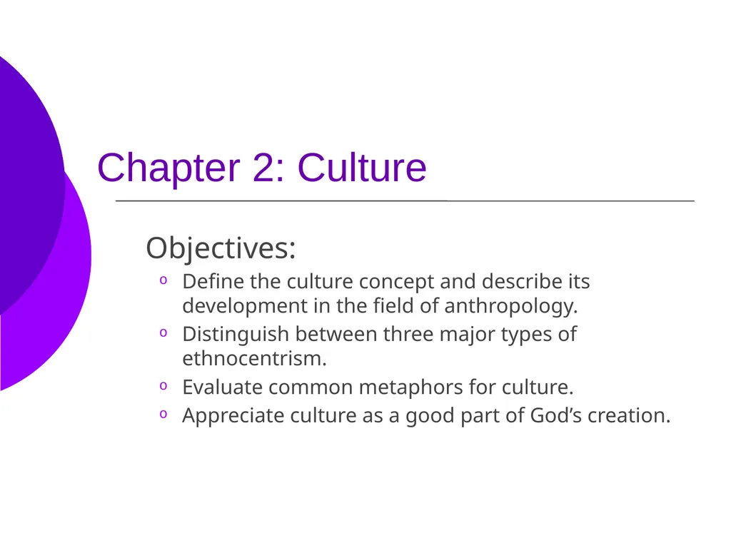 Chapter 2: Culture Objectives: Define the culture - slide 1 of 16