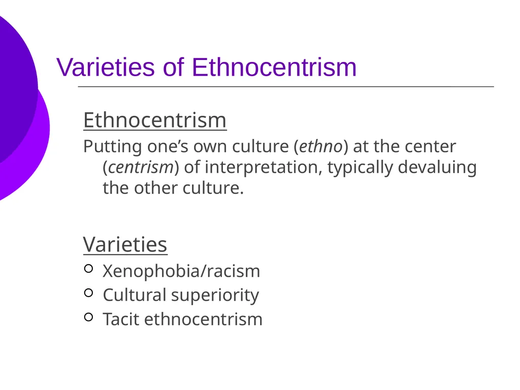 Chapter 2: Culture Objectives: Define the culture - slide 7 of 16