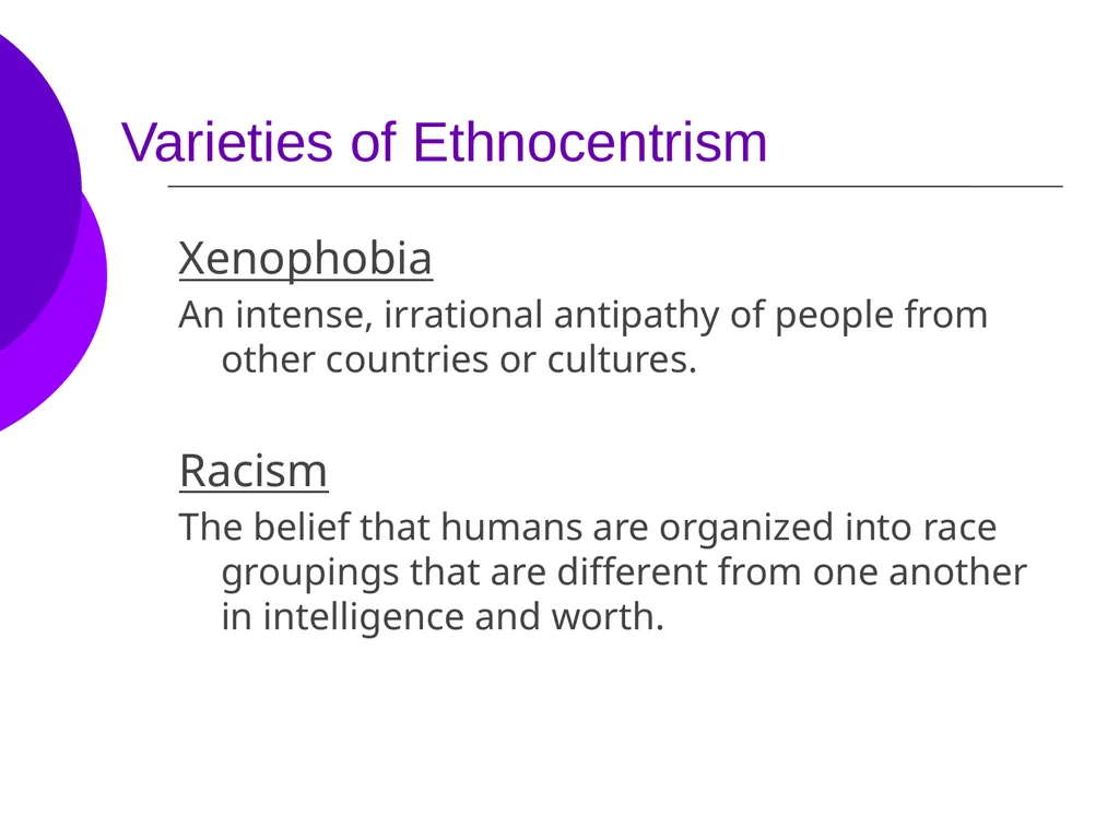 Chapter 2: Culture Objectives: Define the culture - slide 8 of 16