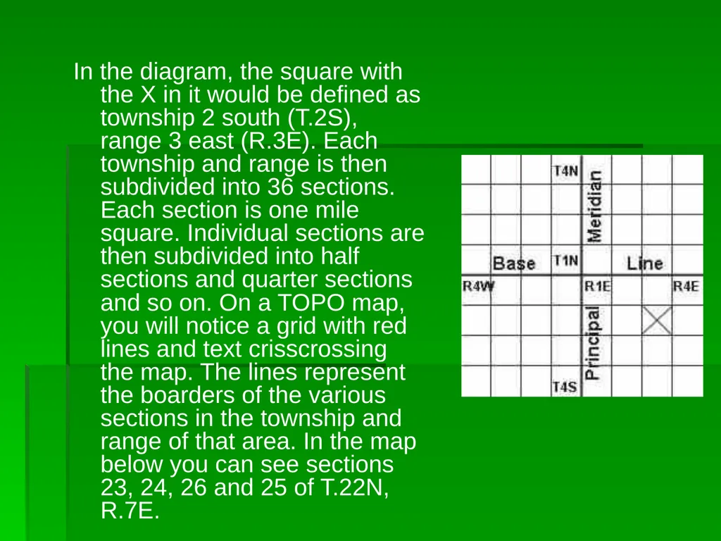 Basic Map and Compass Skills Reading maps is not - slide 14 of 27