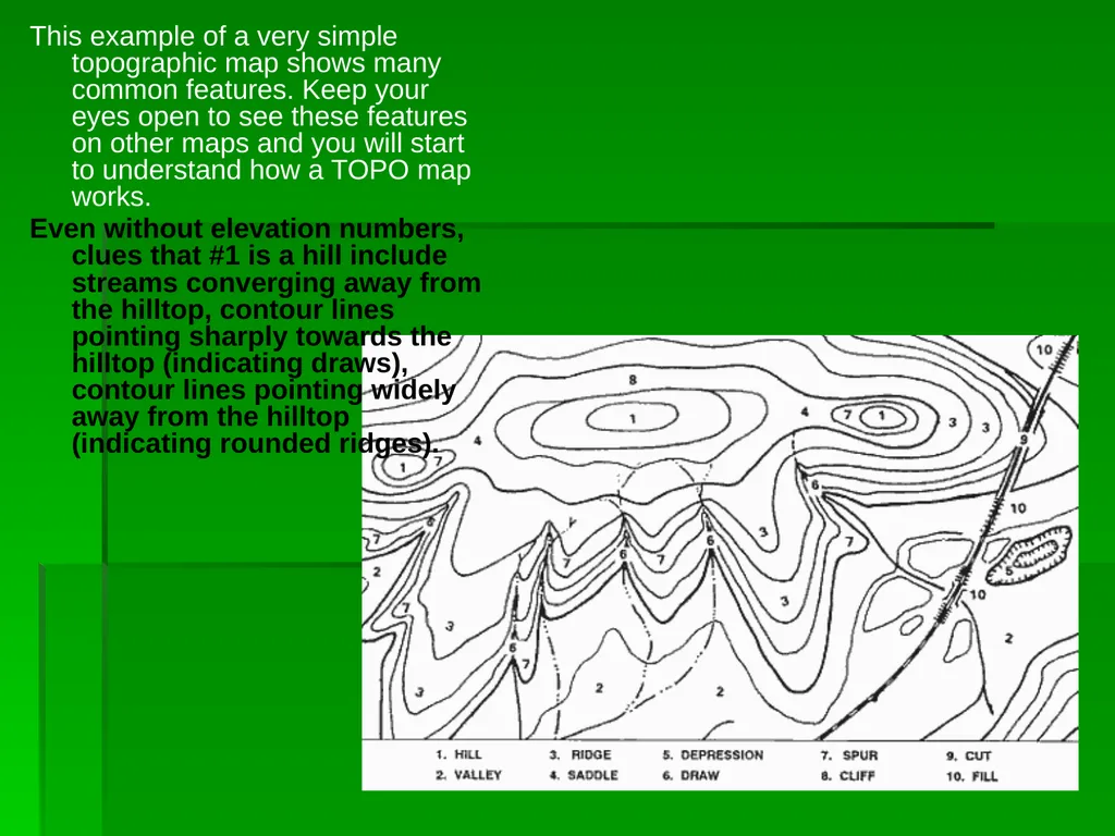 Basic Map and Compass Skills Reading maps is not - slide 10 of 27