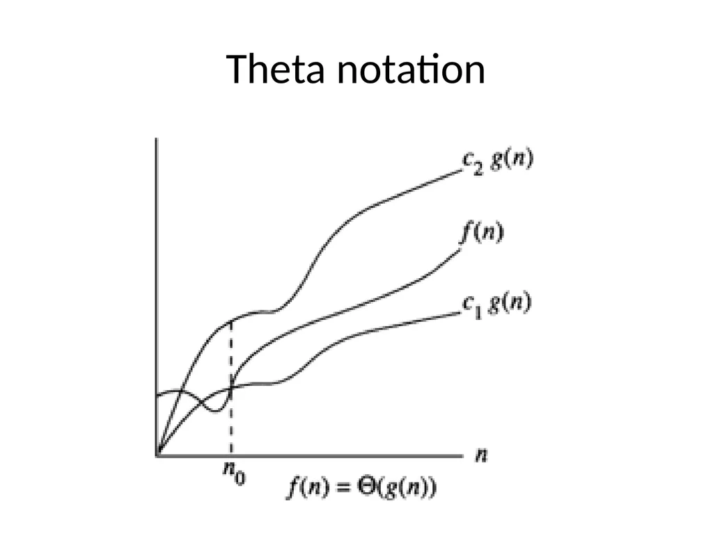 Complexity Analysis Big – O notation It is most - slide 41 of 45