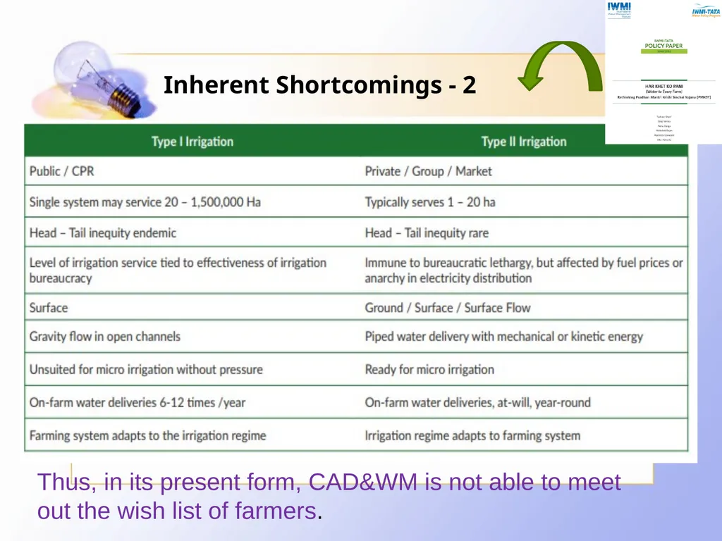 Challenges Encountered in CAD Implementation Ashok - slide 4 of 12