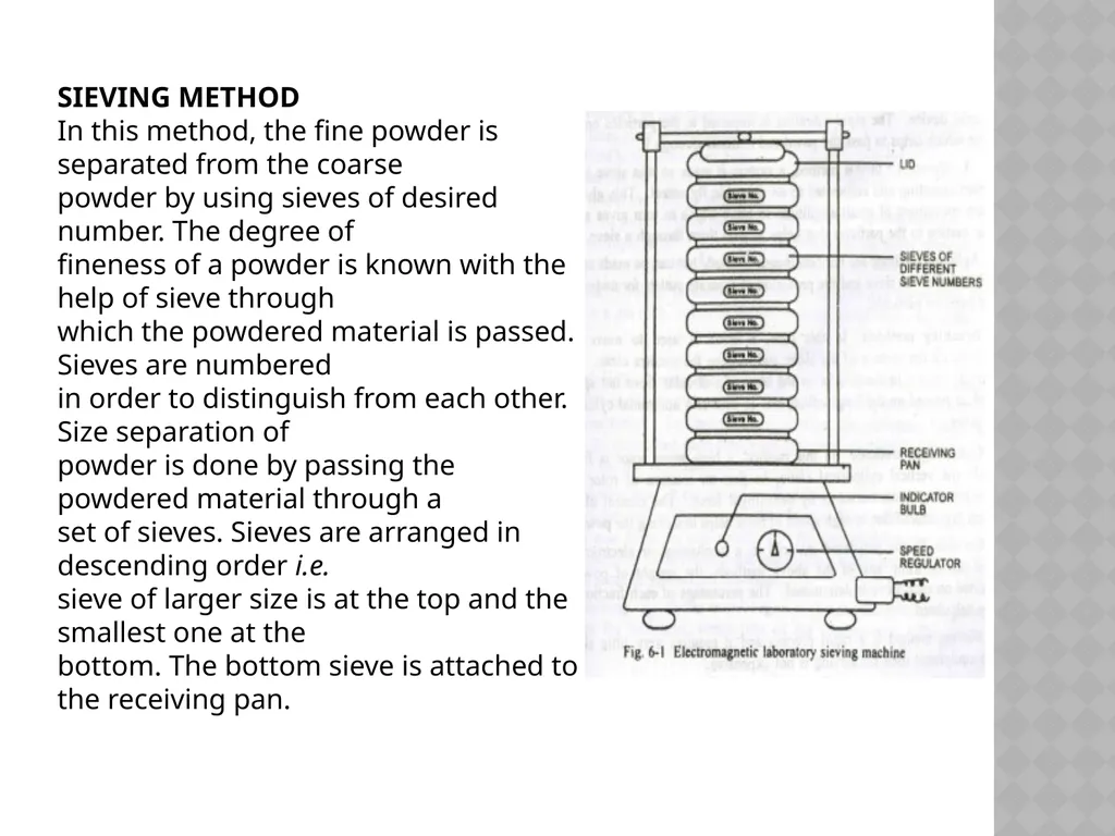 Size separation Dr. Garima Joshi Assistant - slide 10 of 25