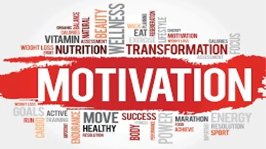 Motivation and its types Zainab Khalid (Clinical - slide 2 of 20