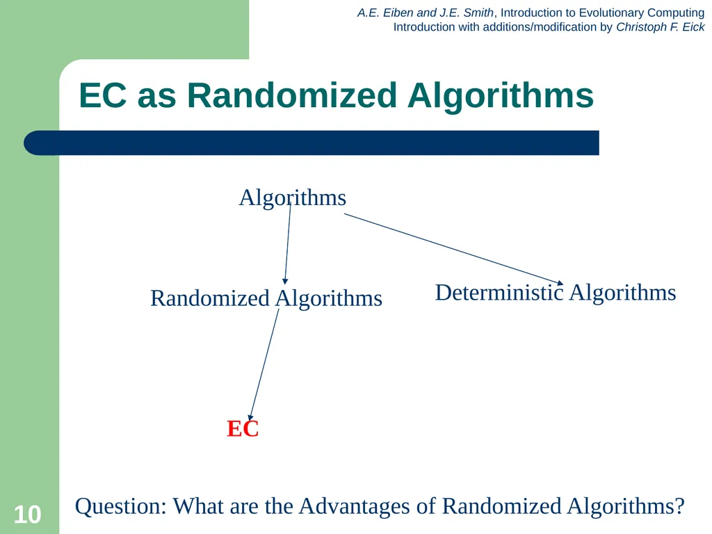 Introduction to Evolutionary Computing 1 News Feb. - slide 10 of 31