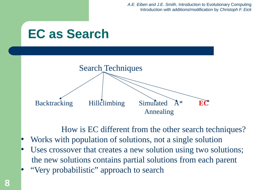 Introduction to Evolutionary Computing 1 News Feb. - slide 8 of 31