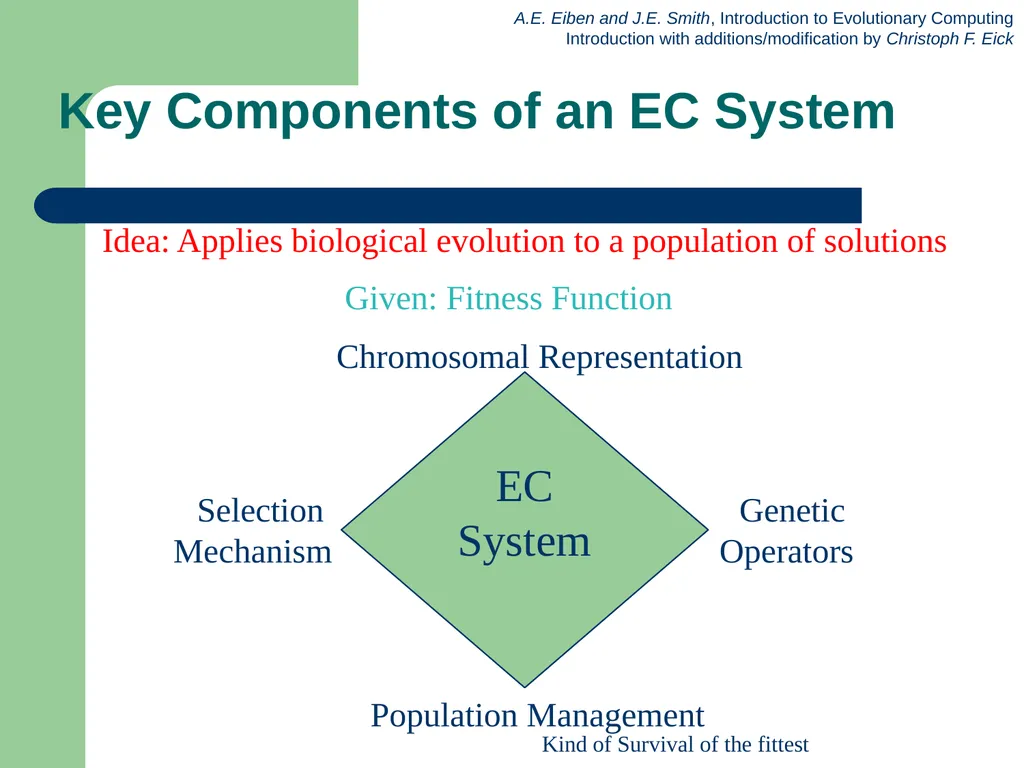 Introduction to Evolutionary Computing 1 News Feb. - slide 12 of 31