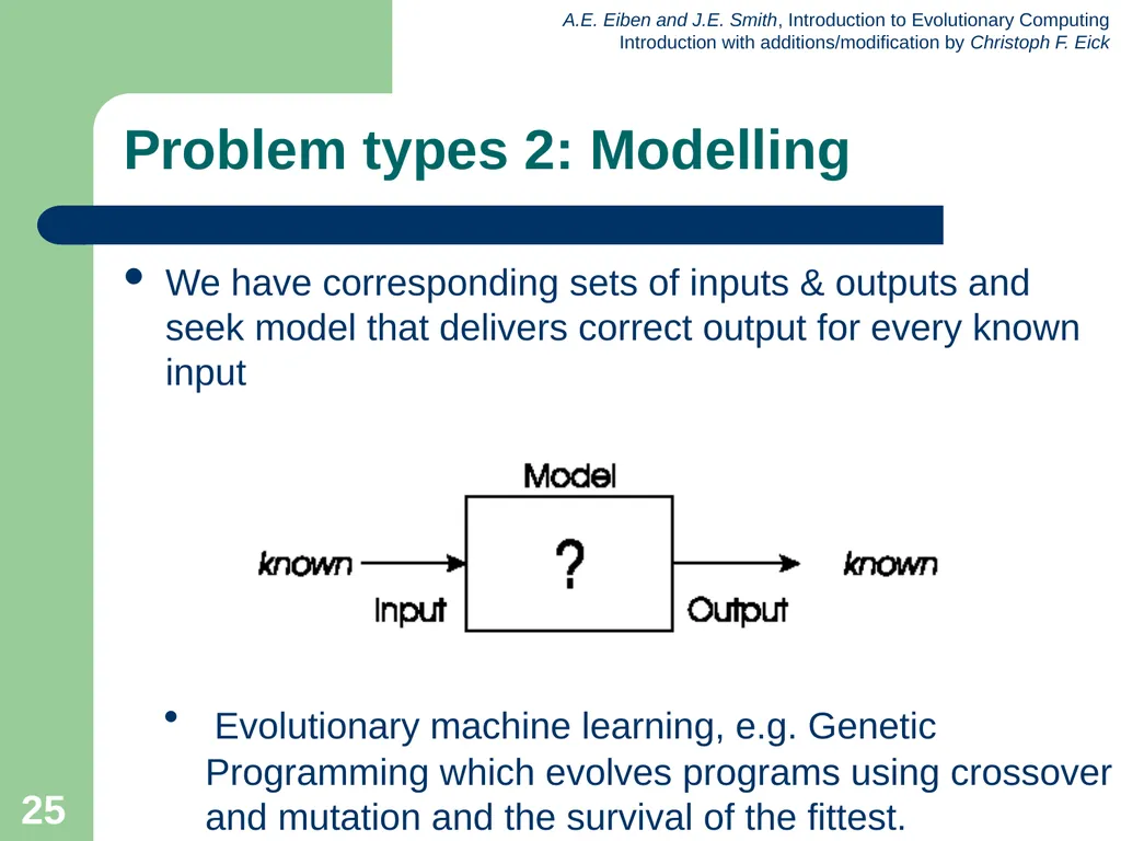Introduction to Evolutionary Computing 1 News Feb. - slide 25 of 31