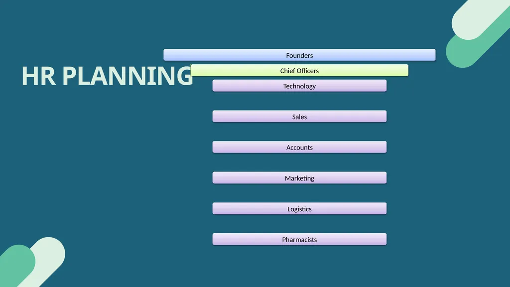 BUSINESS PLAN TO START AN ONLINE PHARMACY BUSINESS - slide 28 of 32