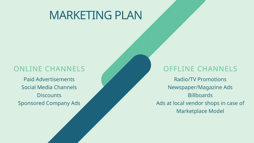 BUSINESS PLAN TO START AN ONLINE PHARMACY BUSINESS - slide 23 of 32