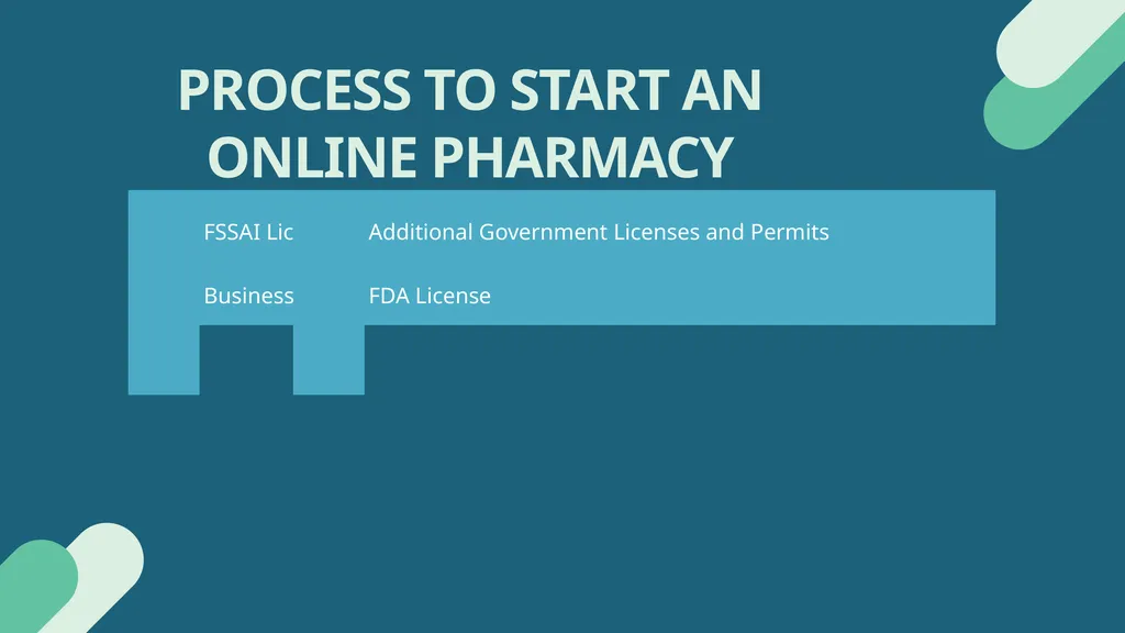BUSINESS PLAN TO START AN ONLINE PHARMACY BUSINESS - slide 12 of 32
