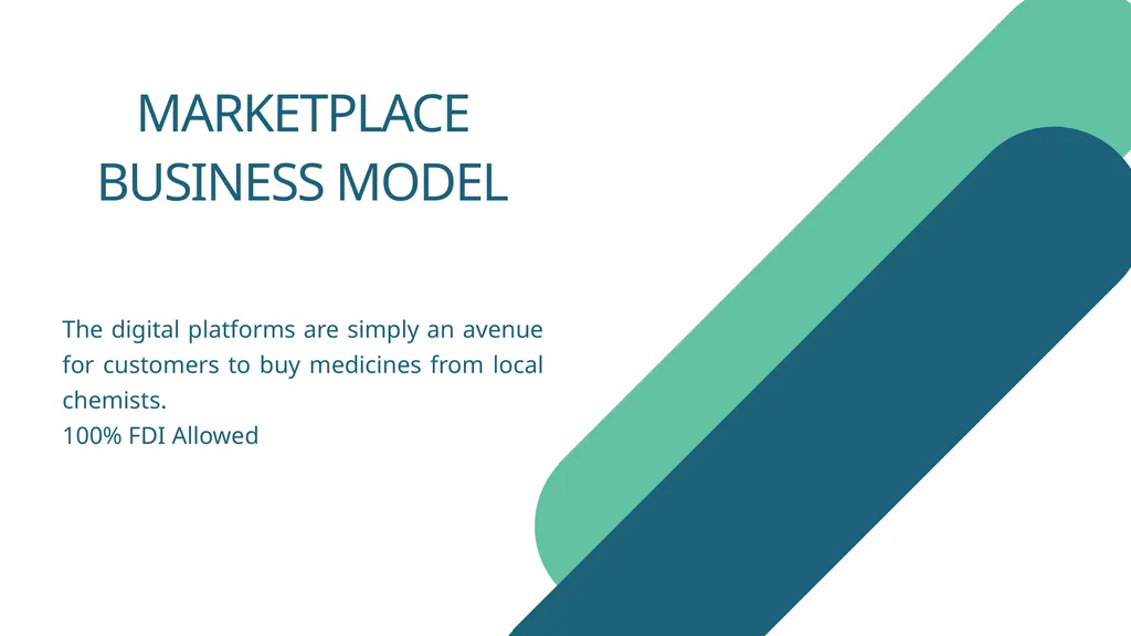 BUSINESS PLAN TO START AN ONLINE PHARMACY BUSINESS - slide 21 of 32