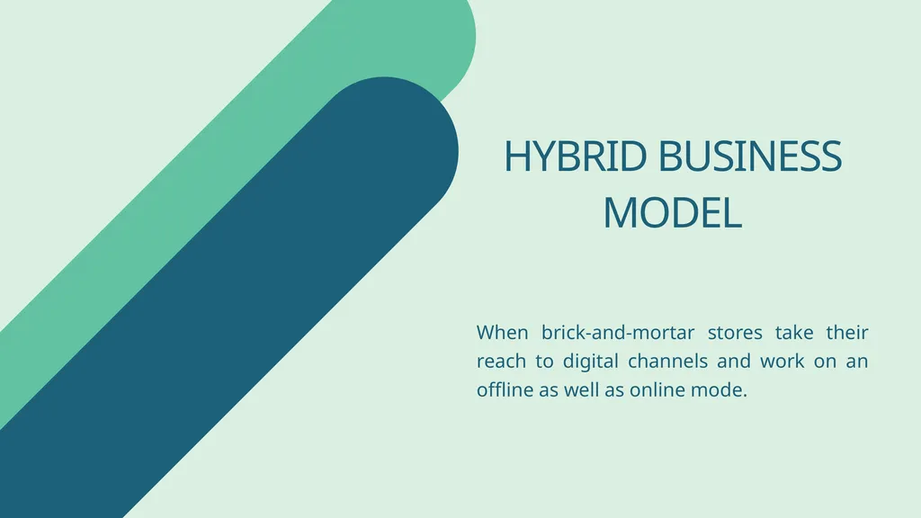 BUSINESS PLAN TO START AN ONLINE PHARMACY BUSINESS - slide 22 of 32