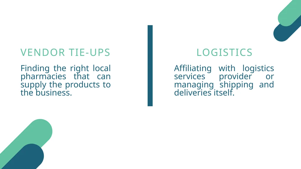 BUSINESS PLAN TO START AN ONLINE PHARMACY BUSINESS - slide 26 of 32
