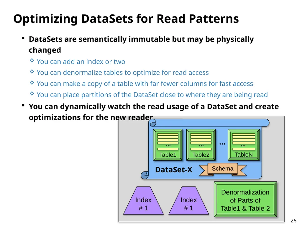 Immutability Changes Everything! October 10, 2012 - slide 26 of 36