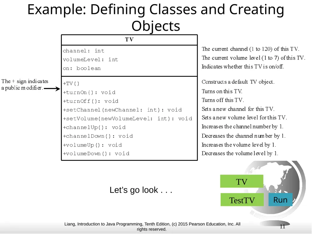 1 Chapter 10 Objects and Classes CS1: Java - slide 11 of 65