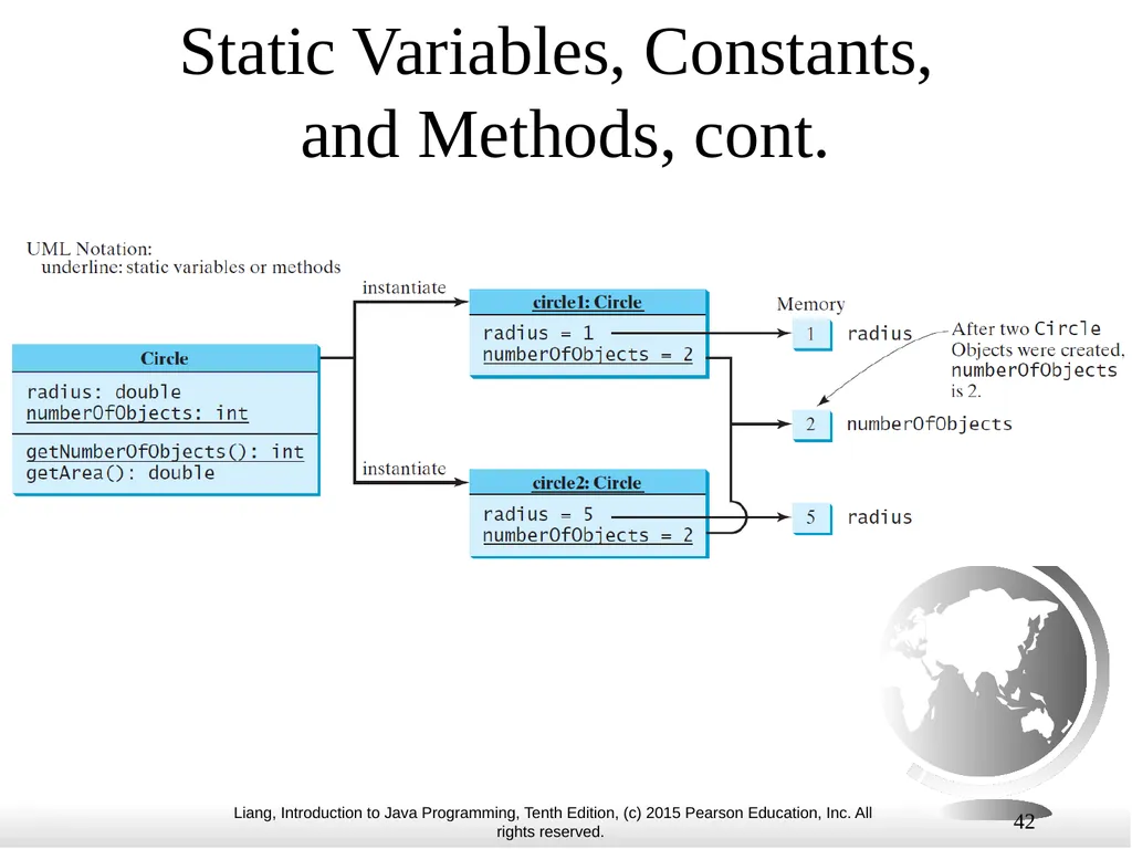 1 Chapter 10 Objects and Classes CS1: Java - slide 42 of 65